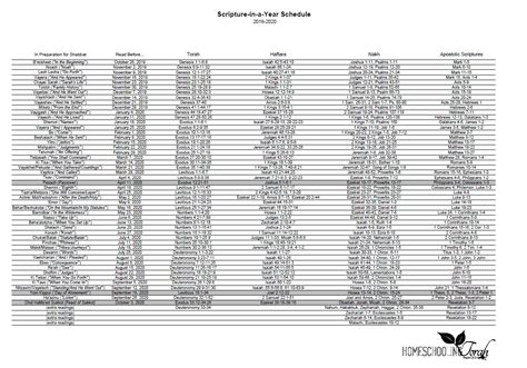 Calendar Of Weekly Torah Portions | Month Calendar Printable