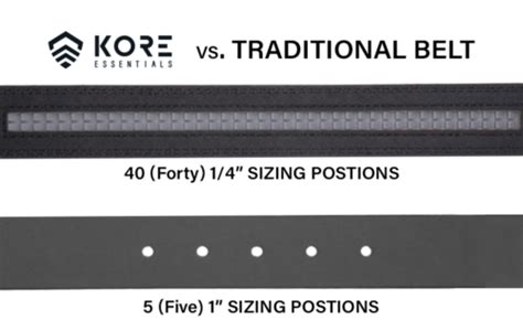 Kore Essentials 1.5" X Series Leather Executive Protection Gun Belt ...