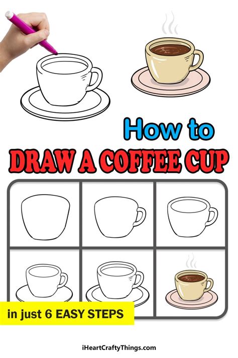 How To Draw A Coffee Cup Really Easy Drawing Tutorial Coffee Cup ...