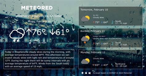 Stephenville, LA Weather 14 days - Meteored