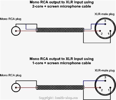 5 Pin Xlr Connector Wiring Diagram