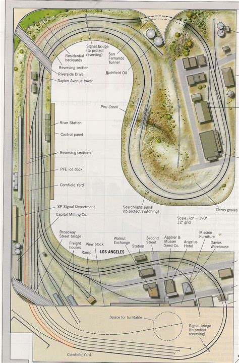 N Scale Train Layout, N Scale Layouts, Ho Train Layouts, Planer, N ...