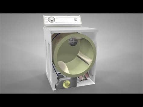 Dryer Drum Not Turning - Repair Parts - RepairClinic.com