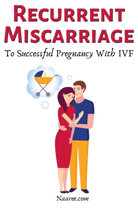 From Recurrent Miscarriage To Successful Pregnancy With IVF