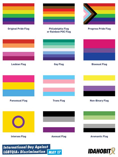 All 20 LGBT Pride Flags And Their Meanings Explained –, 51% OFF