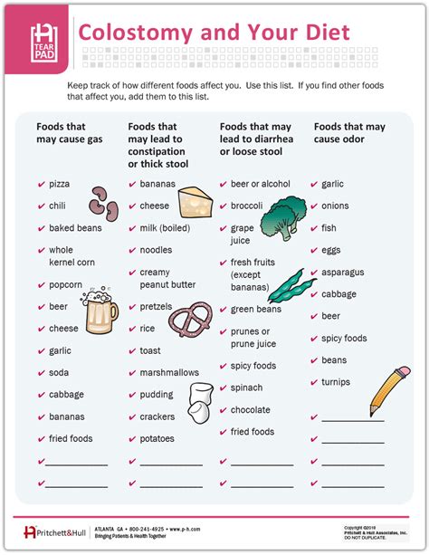 Colostomy and Diet Tearpad (50 sheets per pad) - Pritchett and Hull