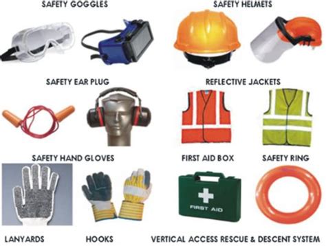 Don’t compromise, opt for high-grade Safety equipment at Industrybuying ...