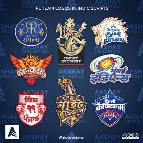 Localised Logos for IPL Teams : r/Cricket