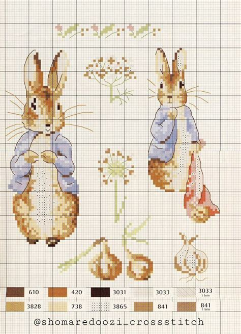 Peter Rabbit Cross Stitch Pattern