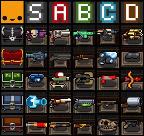 My tierlist of guns : r/EnterTheGungeon