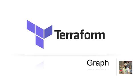 Terraform Graph - YouTube