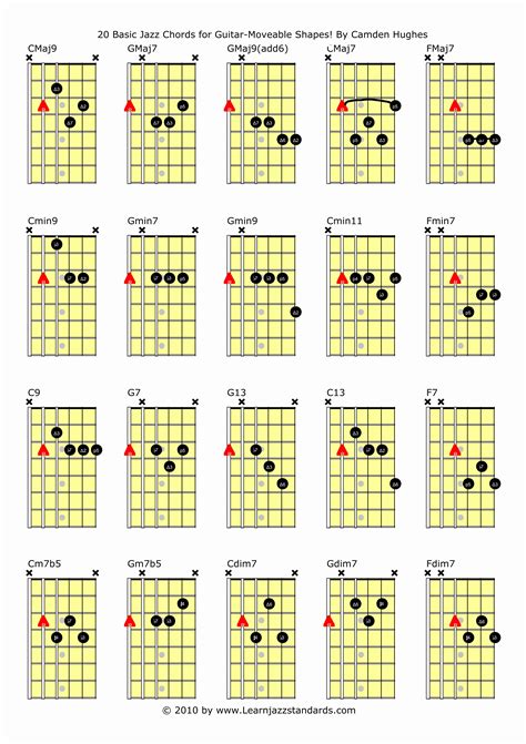 30 Guitar Chords for Beginners | Example Document Template