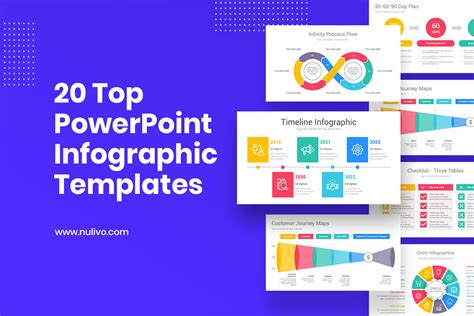 20 Best PowerPoint Infographic Templates (With Editable Design in 2024 ...