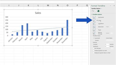 Excluding points excel trendline - pocketlassa