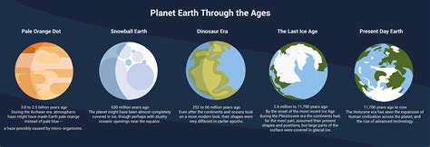 What is the importance of Earth as a planet? – ouestny.com