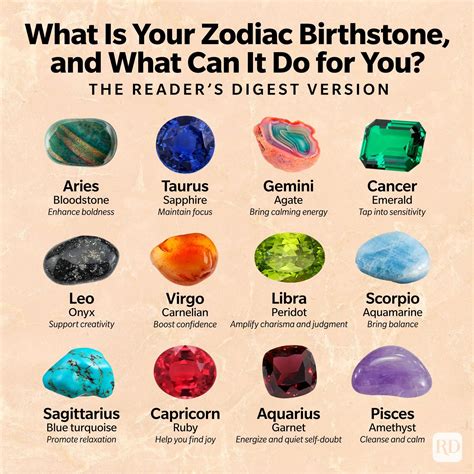 Zodiac Birthstones: What They Are & How They Can Unlock Your Potential