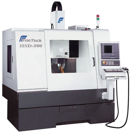 Opinion: Industrial Information - High Speed Milling Machines