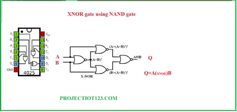 Introduction to XNOR Gate - projectiot123 is making esp32,raspberry pi ...