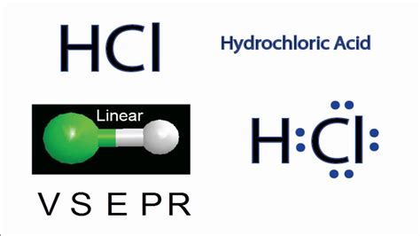 HCl Molecular Geometry / Shape and Bond Angles (hydrochloric acid ...