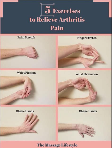 wrist stretches | Arthritis exercises, Prevent arthritis, Hand ...