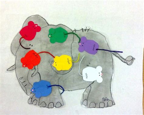 Seven Blind Mice PreK Art Activity | Storybook art, Book crafts ...