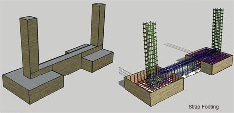 Building Foundations design and construction guide - Structural Guide