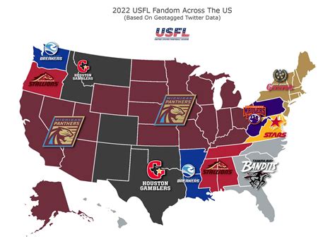 Michigan Panthers are most popular USFL team as season begins, data ...