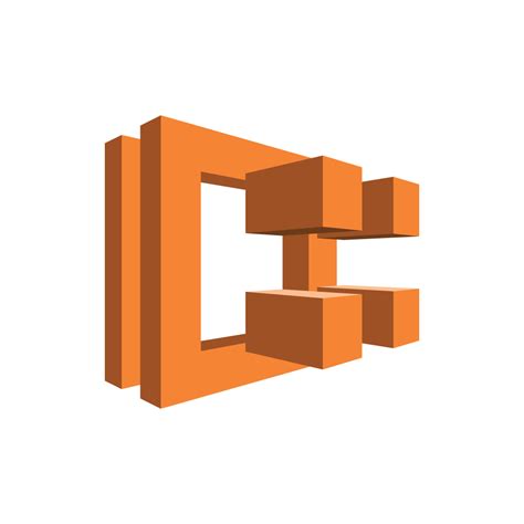 AWS ECS Fargate - Coralogix