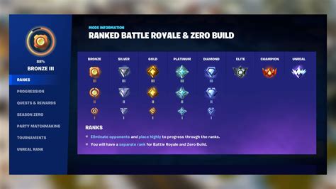 Fortnite Ranked mode is real and it’s here soon