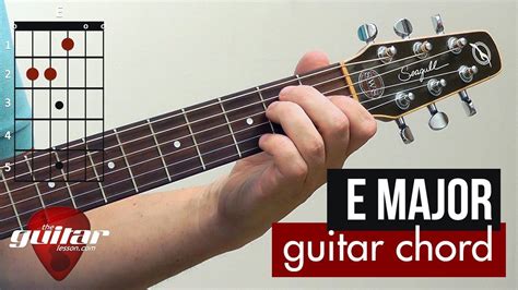 E Guitar Chord Finger Position