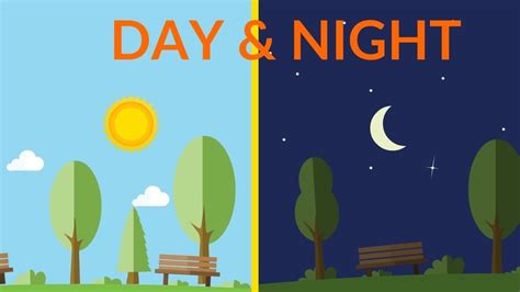 Day and Night · Ejercicio de inglés (audición, nivel principiante) | bitgab