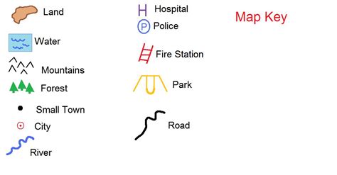 Using A Map Key Worksheets