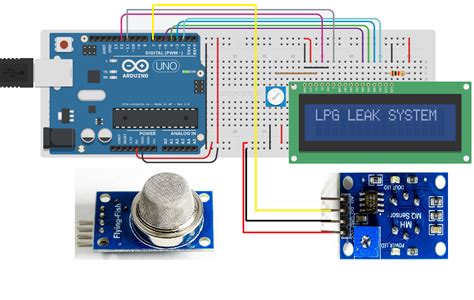 Gas Sensor Arduino Tinkercad