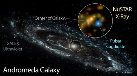 Andromeda Galaxy Planets