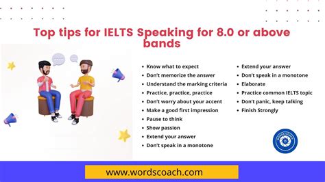 Top tips for IELTS Speaking for 8.0 or above bands - Word Coach