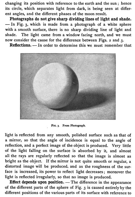 Drawing and Shading Spheres and balls : How to Draw Lights and Shade ...