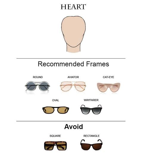 How to Choose Glass Frames for Your Face Shape | Fashionisers© | รูป ...