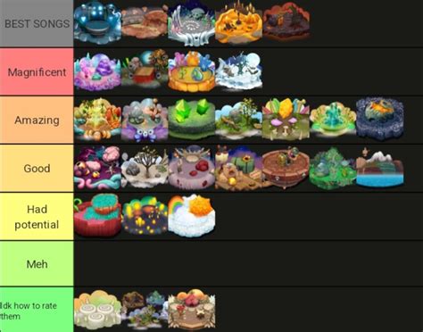 a tier list of all the MSM islands (including DoF) : r/MySingingMonsters