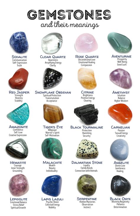 Gemstones and their meanings :) | Crystal healing stones, Crystals ...