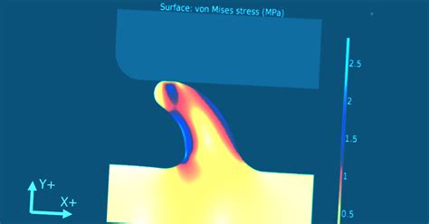 Low Pressure Dynamic Seal Design – FPrin – First Principles Engineering ...