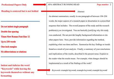 Best Tips for Writing an APA Abstract 2024 - AtOnce