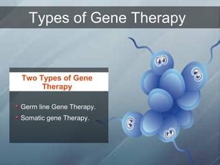 About The Gene Therapy | PPT