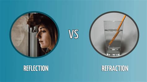 Reflection vs. Refraction: What's the Difference? - Optics Mag