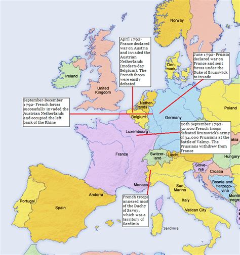 Revision on the War of the First Coalition- battle... : A Level History ...