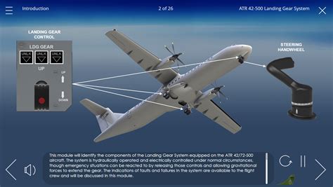 ATR 42-500 Initial and Recurrent Training Course - CPaT Global