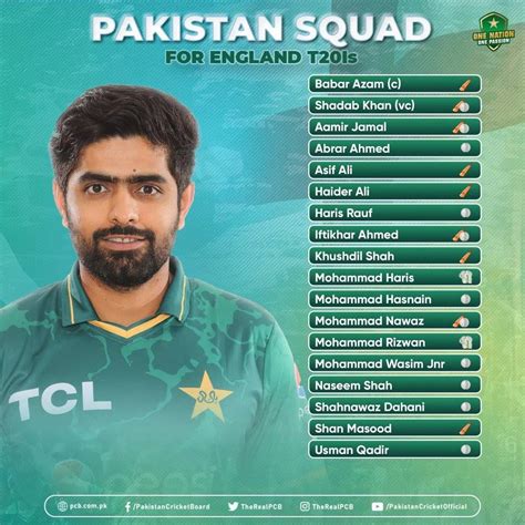 Pakistan Announces Squad For England T20I Series