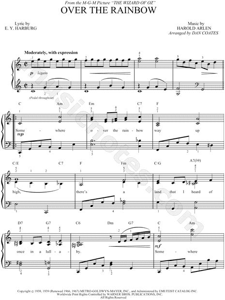 Judy Garland "Over the Rainbow" Sheet Music in C Major (transposable ...