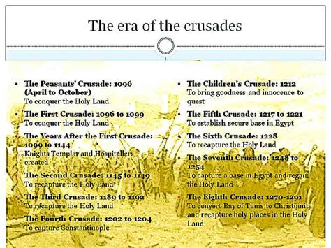 Crusades.Timeline-including-seventh-crusades Picture