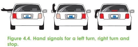 When to Use Turn Signals in Michigan | Scott Goodwin Law