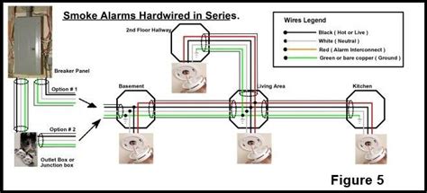 Smoke Detector Wiring 101 | DoItYourself.com